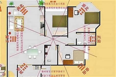 坐南朝北財位2023|2023年方位吉凶圖 2023年吉凶方位與化解